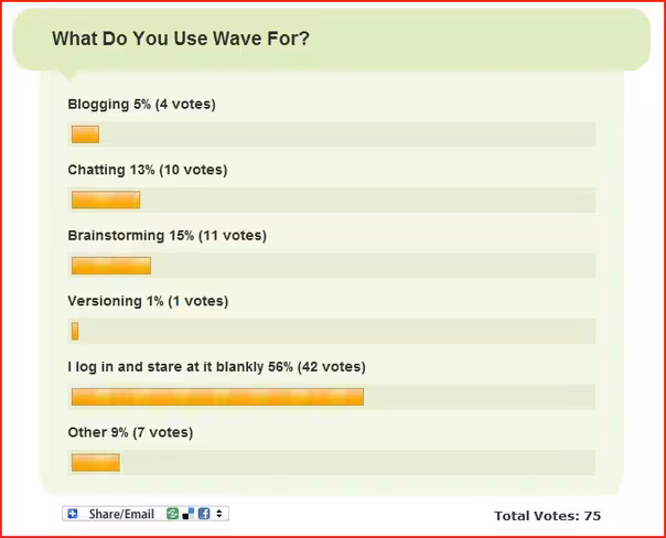 wave
