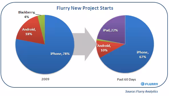 Interview with head of Rebate Networks, Southeast Asia’s biggest daily deals fund