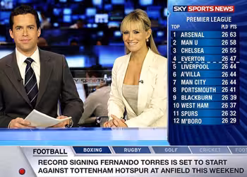 Sky Sports News scores BSkyB its 9th iPhone App Featured Image