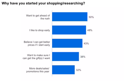 Al Jazeera English Lands on Android & BlackBerry