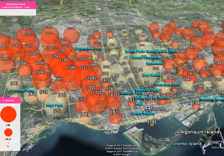 Diabetes Rate Ranking-tree coverage Toronto