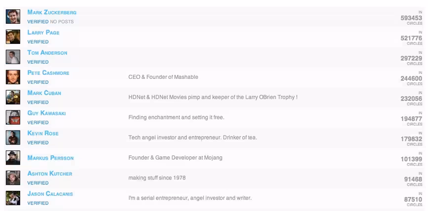 Group_as - Entrepreneur
