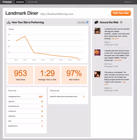 sample-dashboard