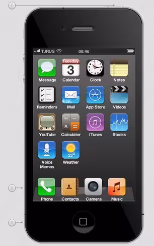 iPhone 4 in pure CSS3!