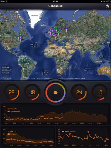 livestats1
