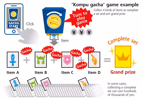 gacha