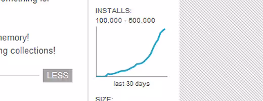 graph