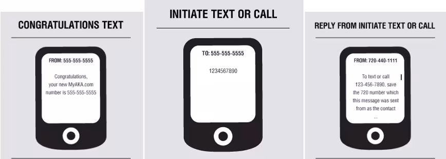 MyAKA second phone number