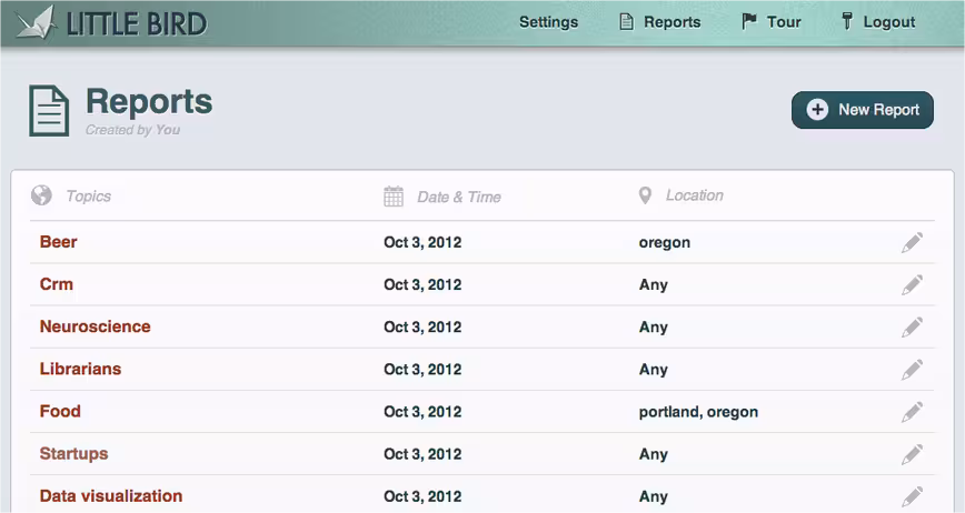 LittleBird screenshot of report dashboard