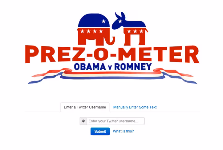 Prez-o-meter