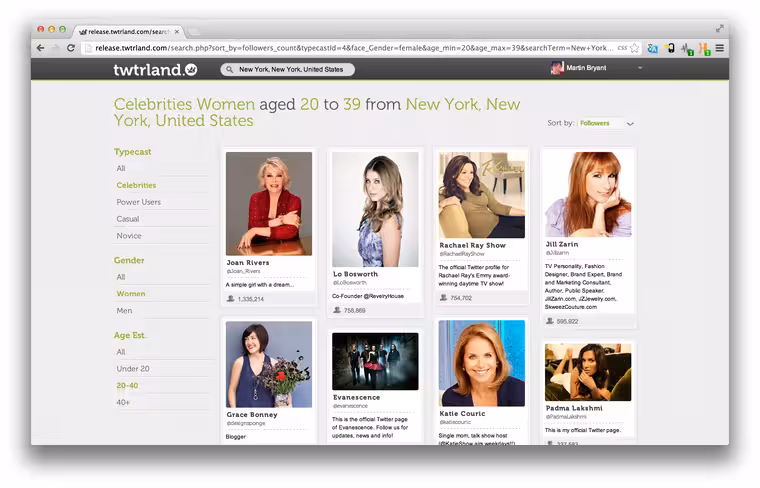 Twtrland New York celebrity women