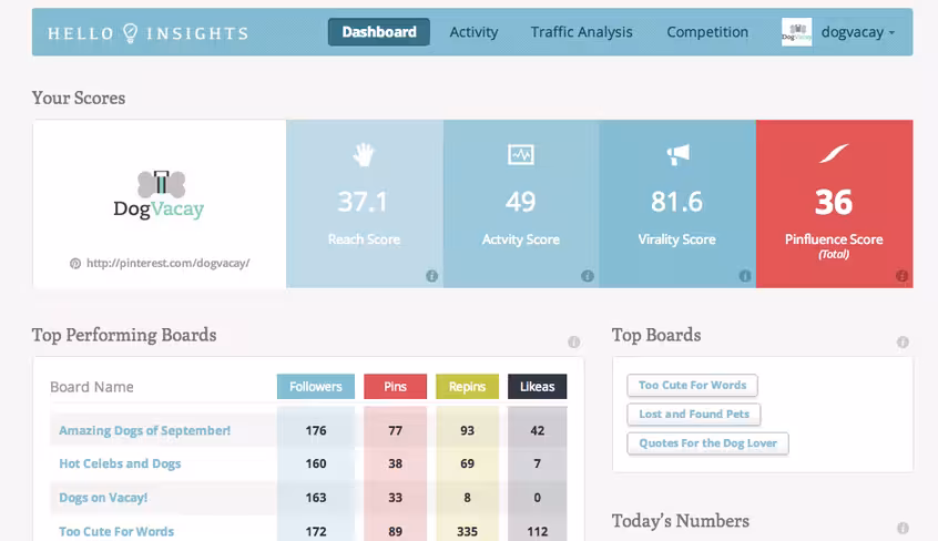 HelloInsights screenshot HelloInsights screenshot