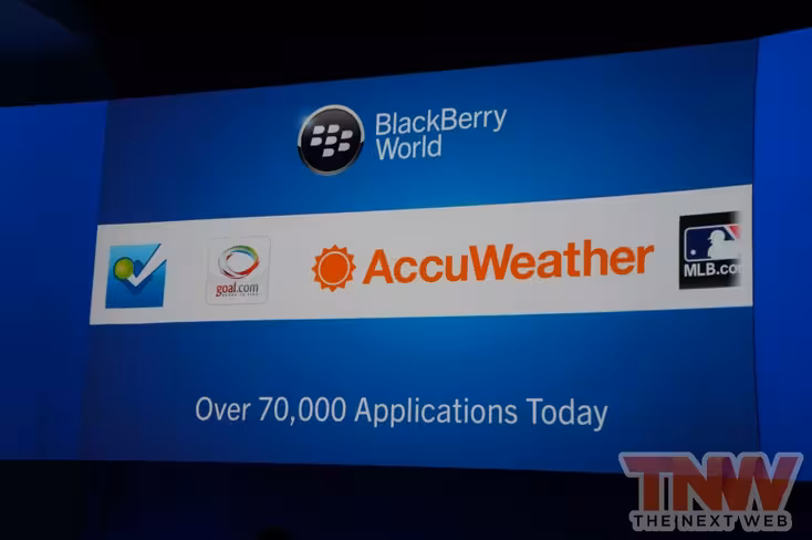 70,000 apps image