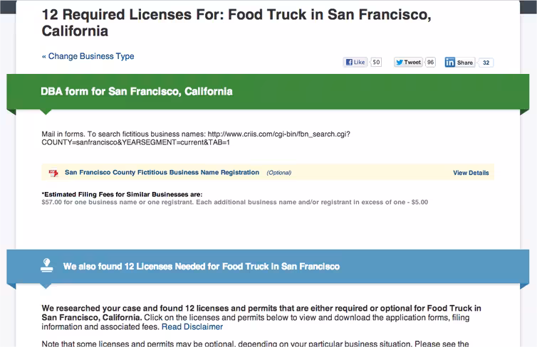 License123 San Francisco Food Truck Licenses and Permits
