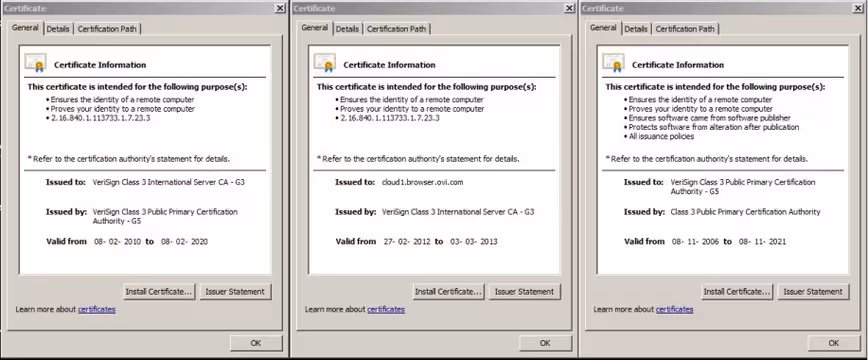 certs
