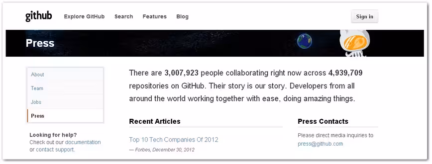 github3m