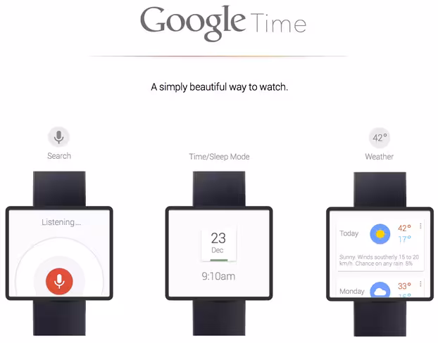 google_time_full