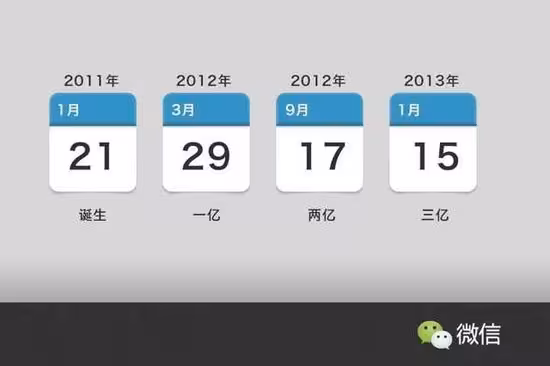 wechat