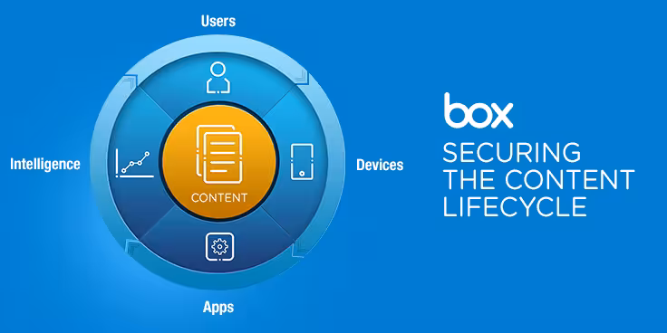 Security-Cycle_736x368px-1
