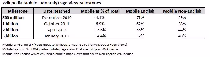 WIki1