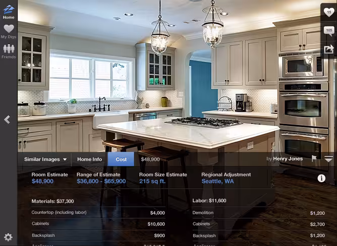 Zillow Digs Estimates