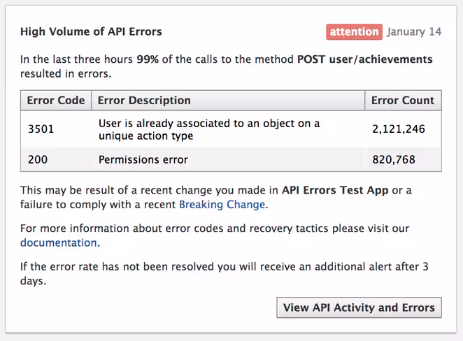 high_vol_api_errors