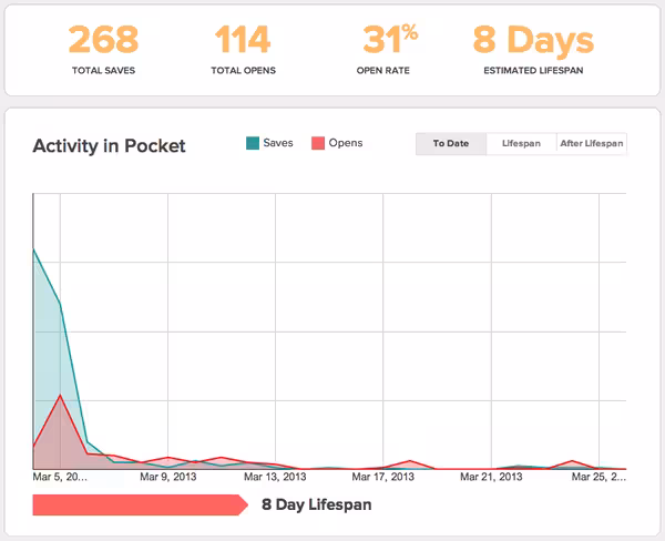 Screen Shot 2013-03-26 at 12.31.00 AM