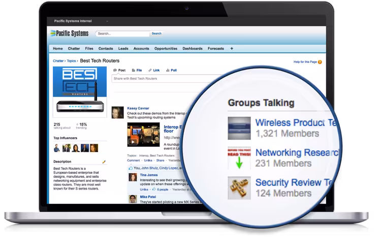 Chatter Topics Screenshots_related items