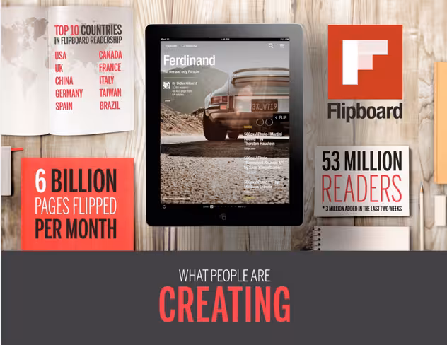 flipboard