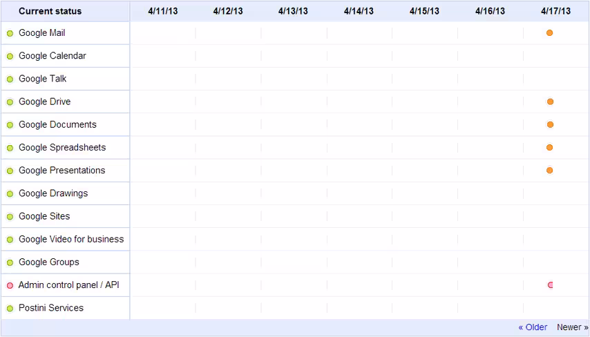 google_services_fix