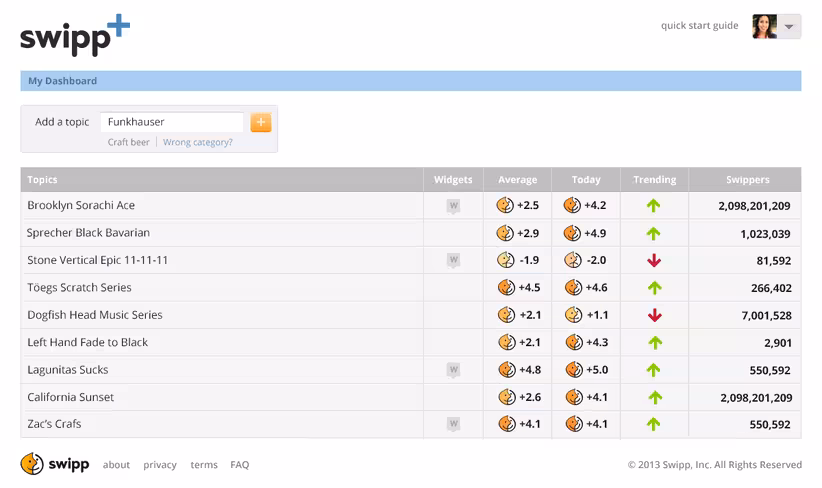 swipp_plus_dashboard