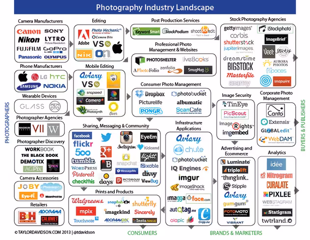 Photography_Industry_Landscape_Taylor_Davidson