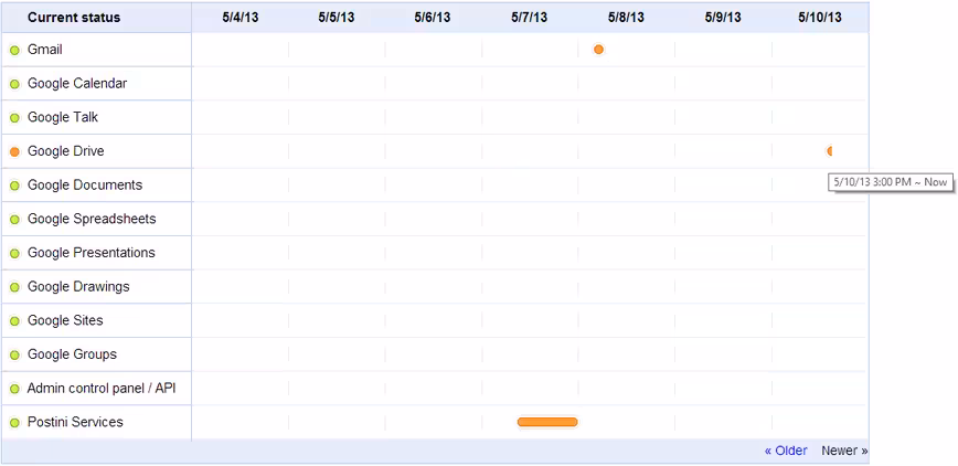 google_drive_down