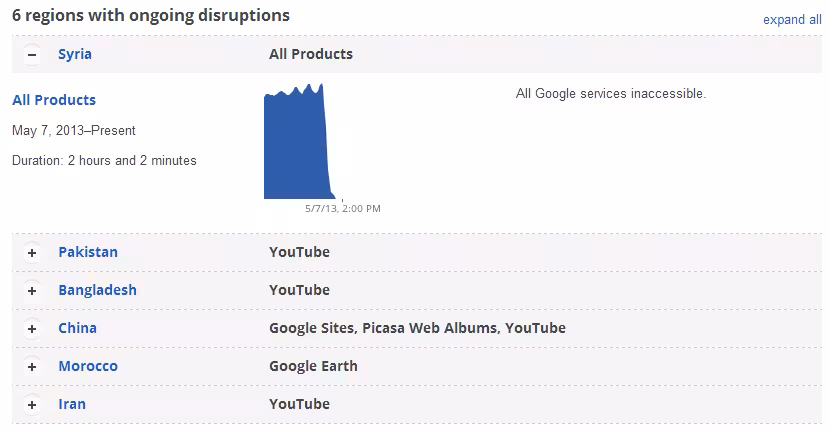 google_syria