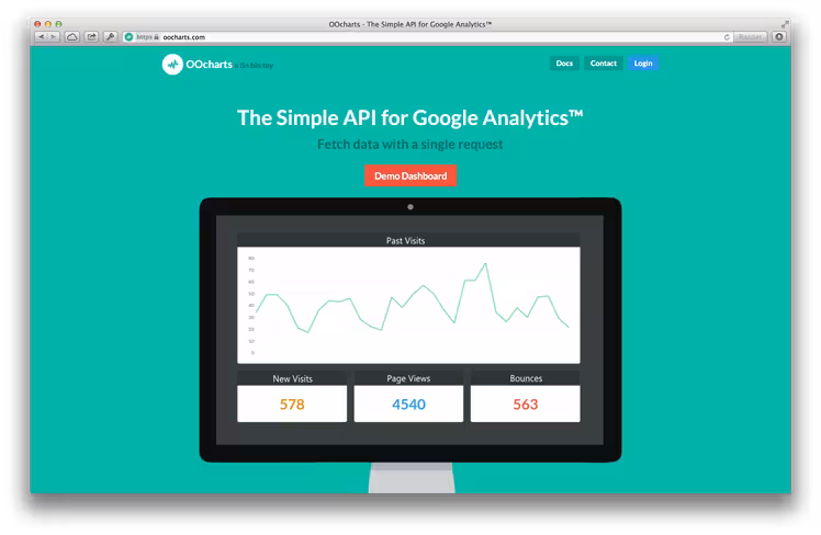 oocharts