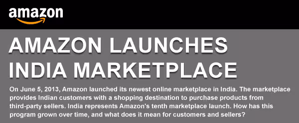 AmINmarketplace