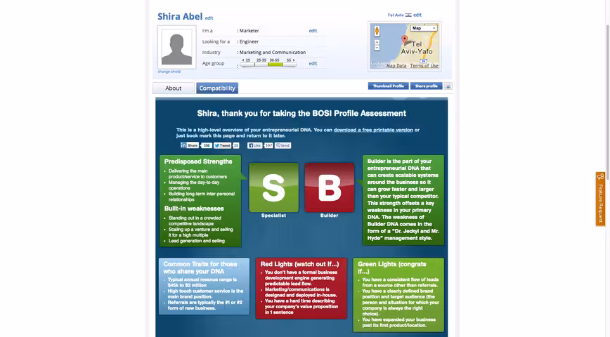CoFoundersLab-CompatibilityAssessment