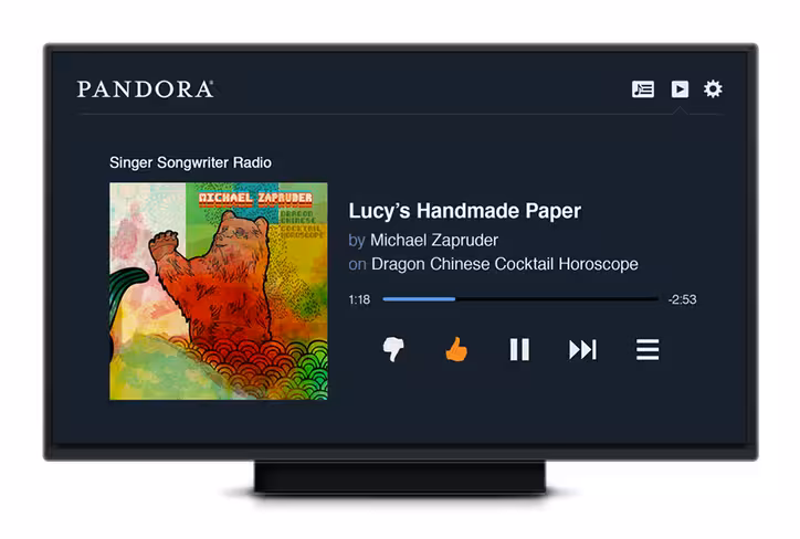 tv-pandora-com-3-2