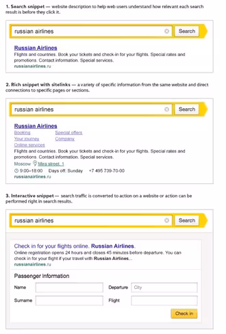 yandex islands