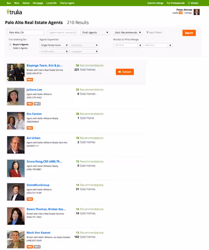 Search Results with Hover Button