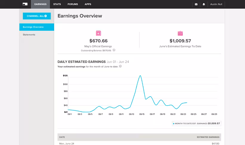 earnings_img