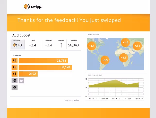 email_insights_results_audioboost