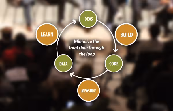 methodology_diagram