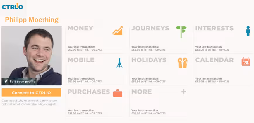 Ctrlio