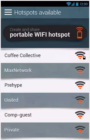 Hotspotio