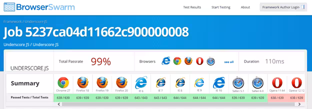 browserswarm_results