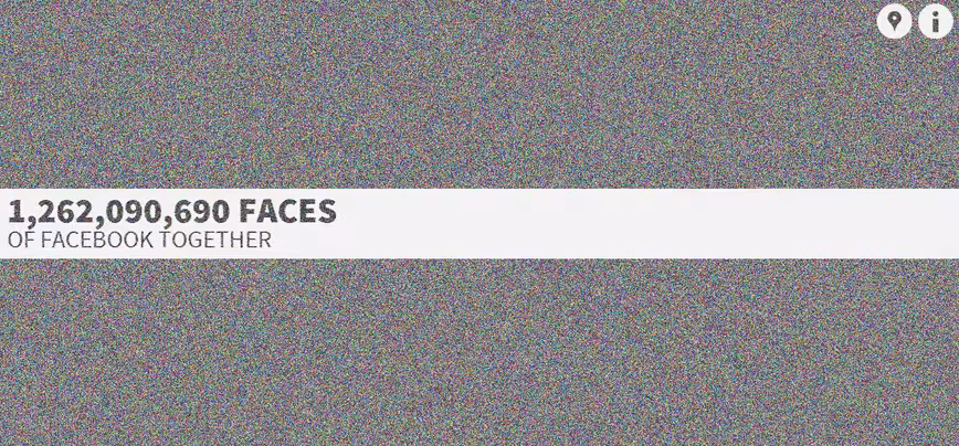 faces of facebook