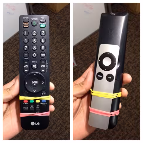 Apple TV Remote