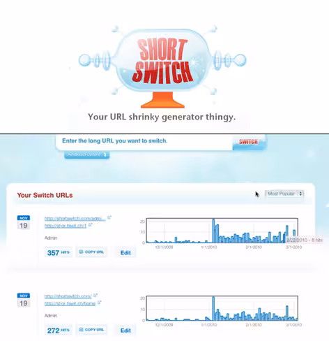 ShortSwitch custom URL shortener