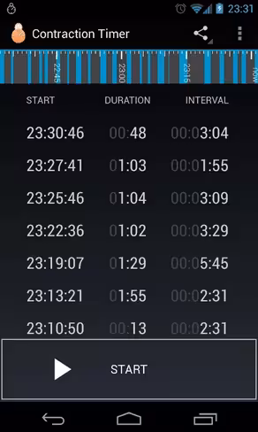 contractiontimer